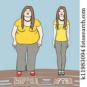 vector illustration of a woman before after diet