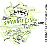 Wheel gymnastics Wheel gymnastics