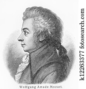wolfgang amadeus mozart