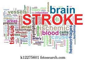 Word tags of brain stroke