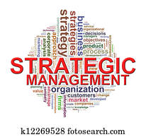 Word tags of strategic management
