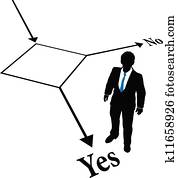 wählen, geschäftsperson, entscheidung, flußdiagramm