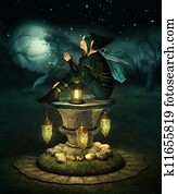 ברדס כחול, שדון