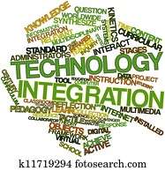 טכנולוגיה, אינטגרציה