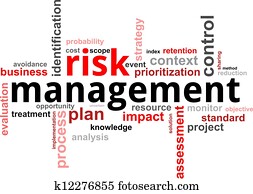 מילה, ענן, -, סכן, ניהול