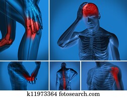 שונה, גוף, כאב