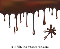 שוקולד, מטפטף