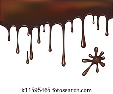 שוקולד, מטפטף