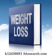 שקלל הפסד, concept.