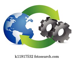 事務, 過程, 圖表