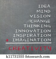 概念, ......的, 創造性