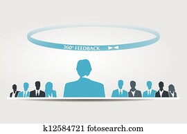 360 feedback