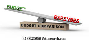 3d budget and expenses on balance 3d budget and expenses on balance