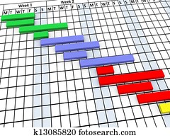 3d gantt chart progress 3d gantt chart progress