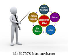3d man presenting accounting process 3d man presenting accounting process