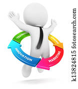 3d, weiß, leute, erfolg, zyklus