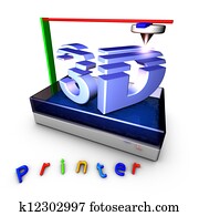 3d, מדפסת
