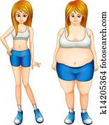 A fat and a slim woman