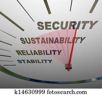 A speedometer with the words Security, Sustainability, Reliability and Stability to illustrate financial increases in income for retirement or economic savings A speedometer with the words Security, Sustainability, Reliability and Stability to illustrate financial increases in income for retirement or economic savings