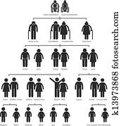 ahnenbaum, genealogie, diagramm ahnenbaum, genealogie, diagramm