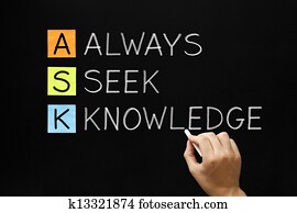 Always Seek Knowledge Acronym Always Seek Knowledge Acronym