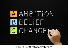 Ambition Belief Change