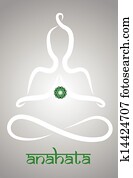 Anahata Chakra