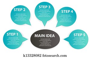 apresentação negócio, diagrama