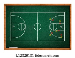 basketball court on green chalkboard basketball court on green chalkboard