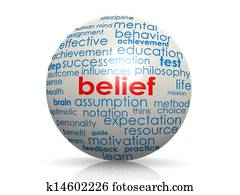 Belief sphere