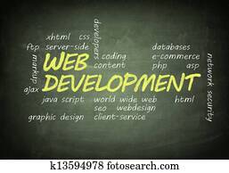 Blackboard Web Development Blackboard Web Development