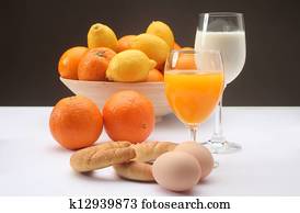 Breakfast Breakfast