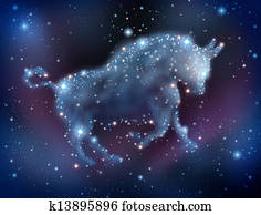 Bull Market Predictions Bull Market Predictions