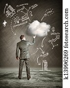 Business Cloud Business Cloud