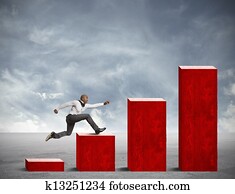 Business competition