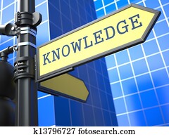 Business Concept. Knowledge Sign. Business Concept. Knowledge Sign.