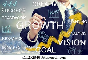 Business man with concepts representing growth, and success