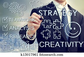 Businessman with concetps of creativity and strategy Businessman with concetps of creativity and strategy