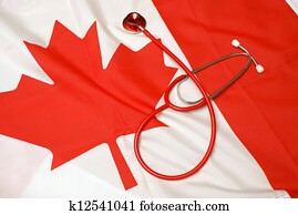 Candaian Healthcare System