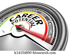 career potential conceptual meter career potential conceptual meter