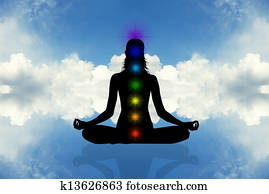 chakra chakra