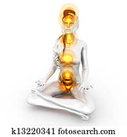 Chakra Meditation Chakra Meditation