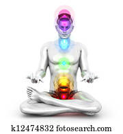 Chakra Meditation Chakra Meditation