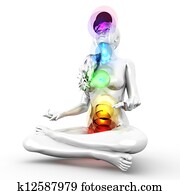 Chakra Meditation Chakra Meditation