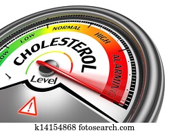 cholesterol level conceptual meter cholesterol level conceptual meter