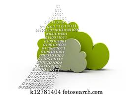 cloud computing and uploading cloud computing and uploading