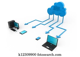 Cloud computing Cloud computing
