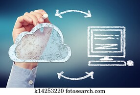 Cloud Computing Concept Cloud Computing Concept