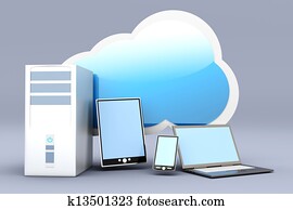 Cloud computing Cloud computing