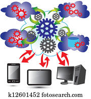 Cloud Computing Network Cloud Computing Network